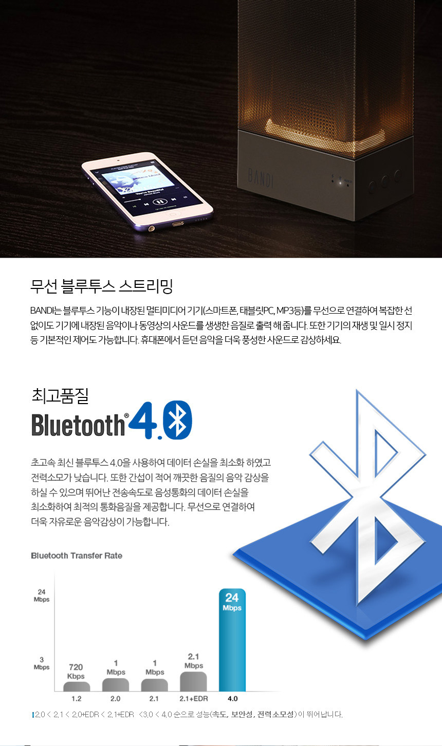 BANDI | (주)디에스인터내셔널