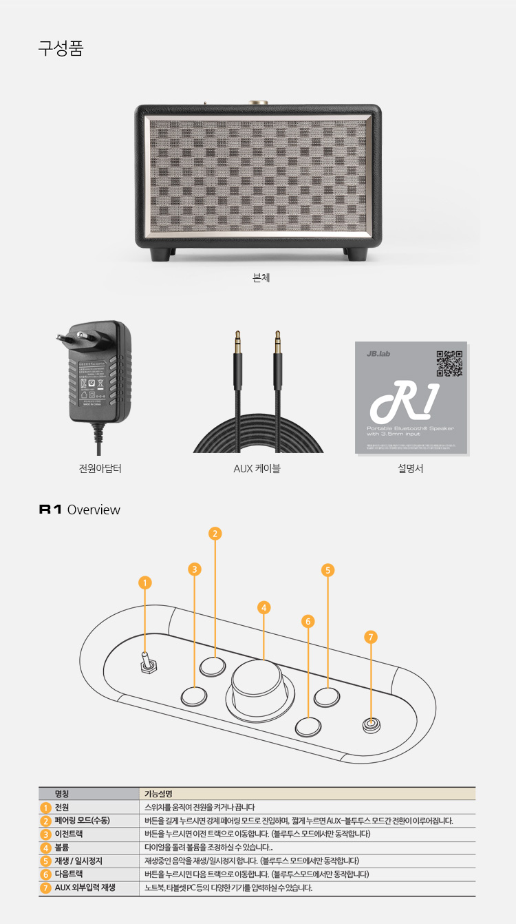 R1 | (주)디에스인터내셔널